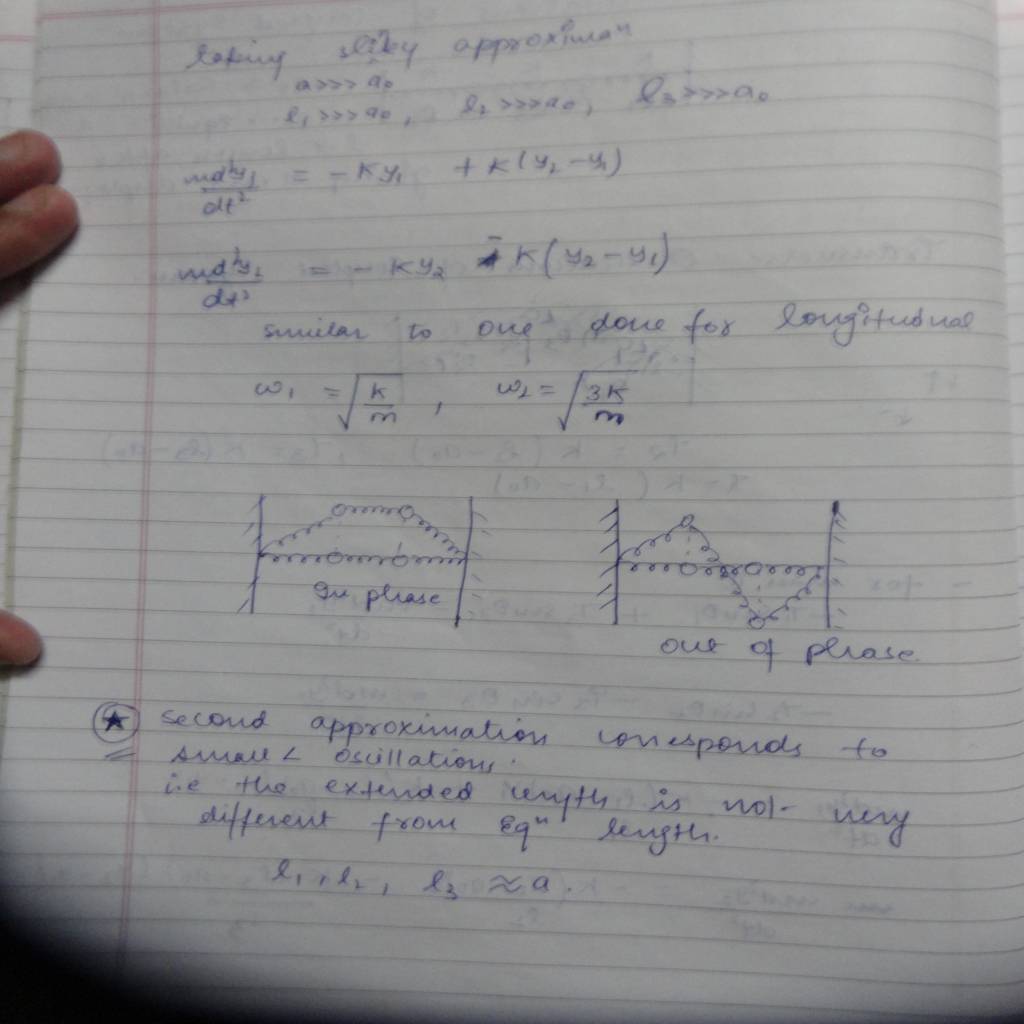 DU 2nd Sem Physics Hons (Oscillations and Waves)-DSC01148.JPG