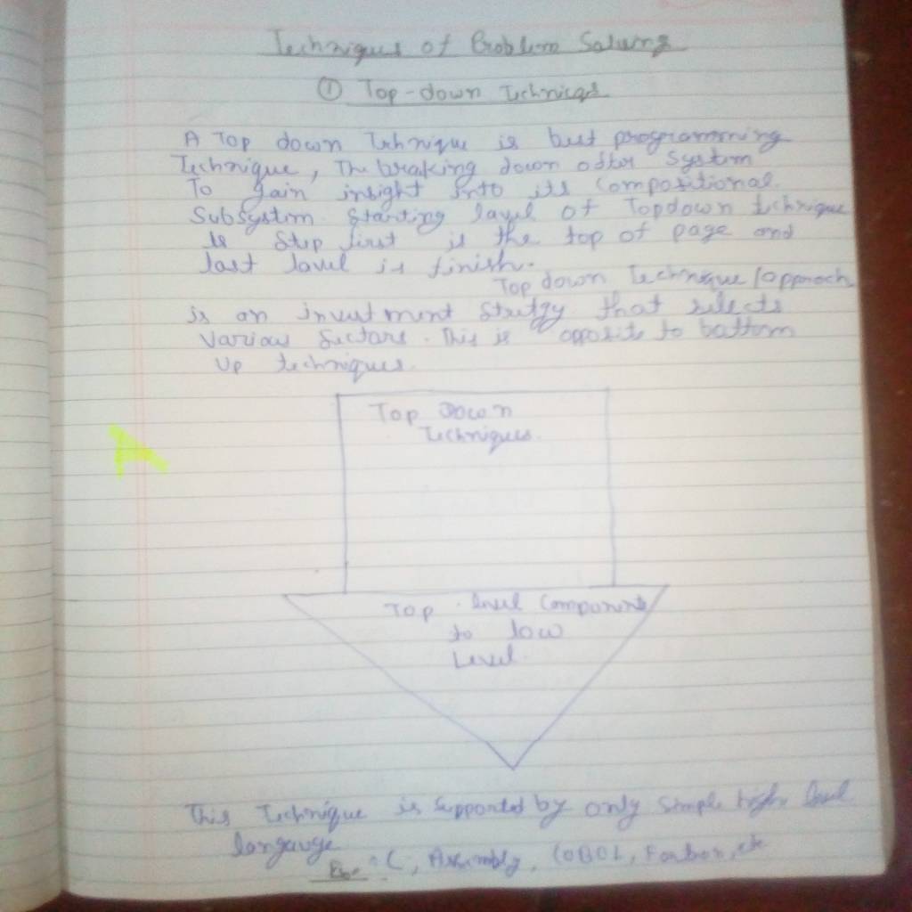 PROBLEM SOLVING TECHNIQUE (First semester notes) Chapter-3 (Part-1) Makhanlal chaturvedi national University,Bhopal-IMG_20190926_120523.jpg