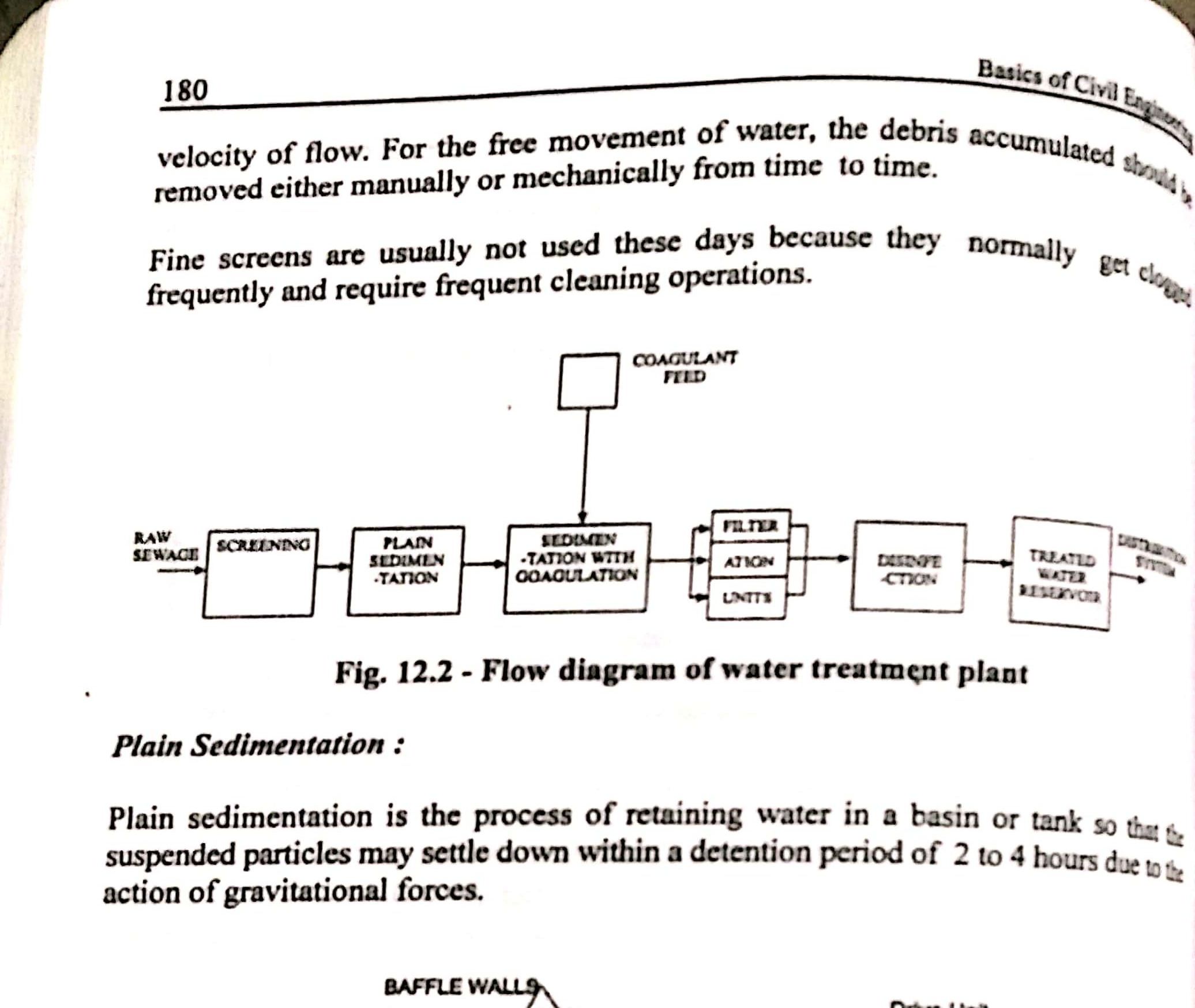 Flow diagram of water treatment plant -New Doc 2019-11-30 20.41.41_81.jpg