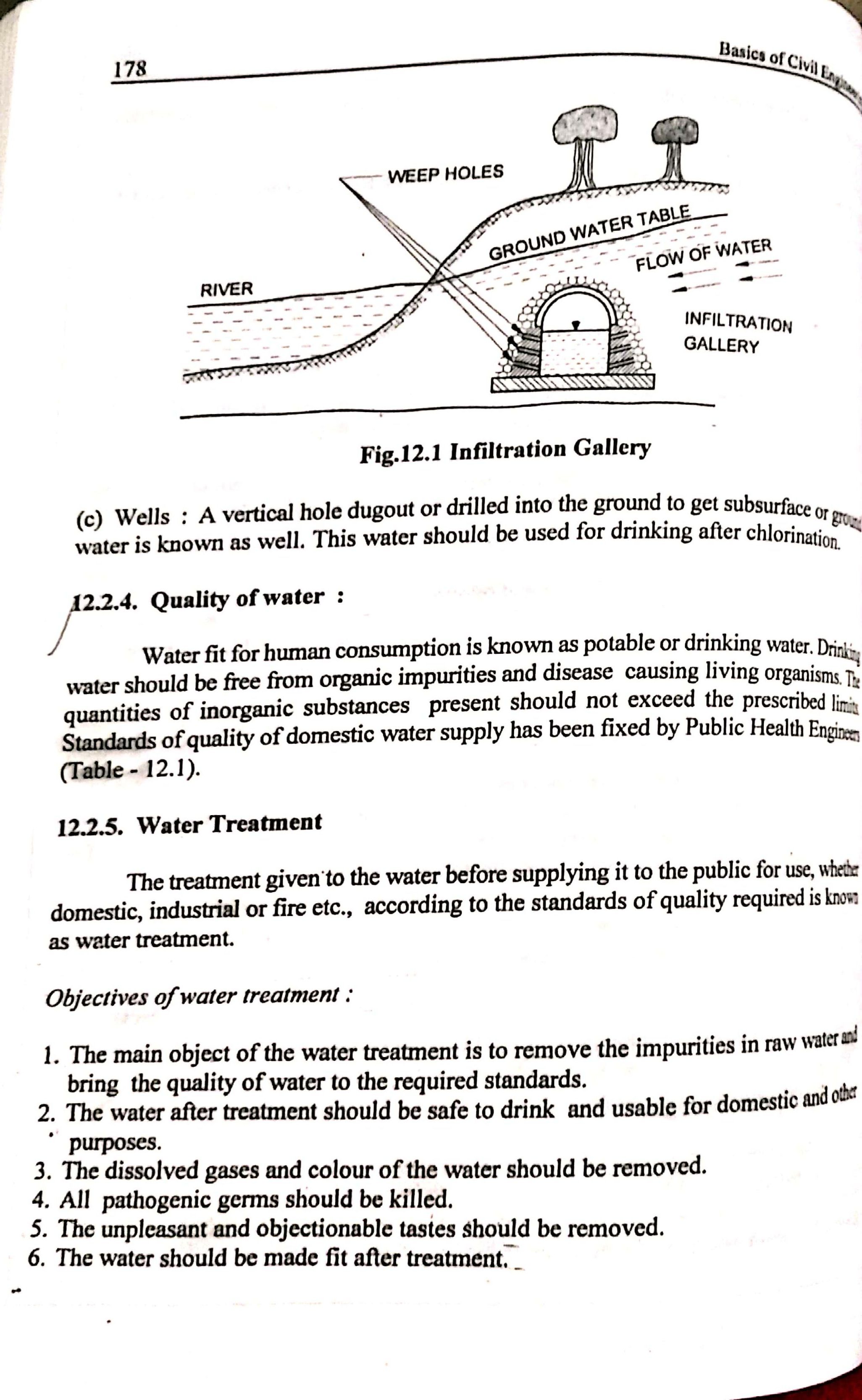Quality of water and water treatment -New Doc 2019-11-30 20.41.41_79.jpg