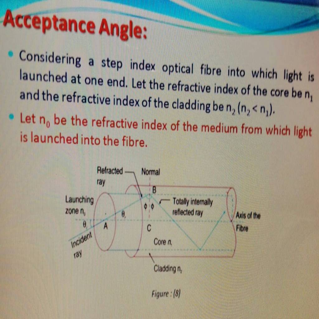 Acceptance angle derivation-_20200308_163521.JPG