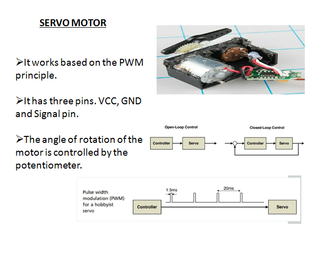 Pulse width modulation-pwm.png