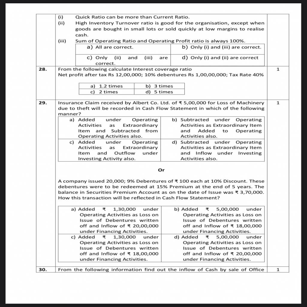 Sample question paper of accountancy-D8DB5E68-A936-4F73-8D12-93238CE55A0C.jpeg