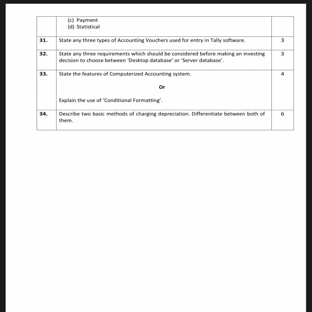 Sample question paper of accountancy-8F6C8BB1-D1F3-437E-B8C0-FA50F77E98A2.jpeg